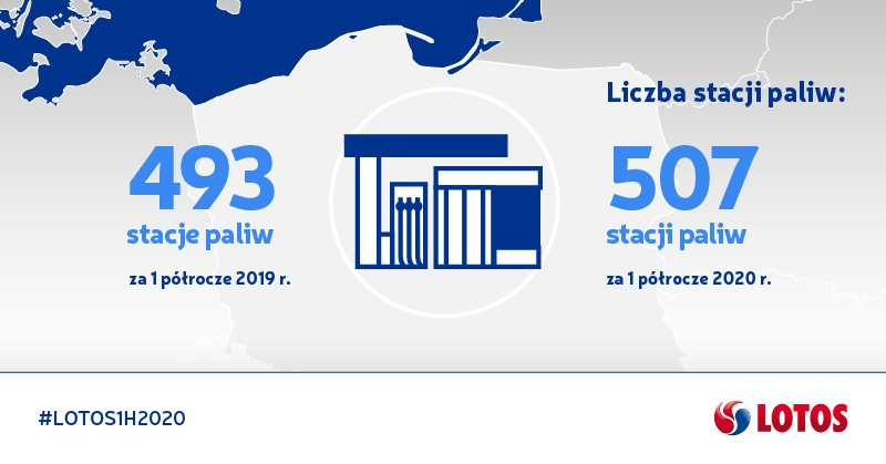 #14295 LOTOS Grafiki - Konferencja wynikowa [DD]v2pop _6 800x418.jpg