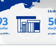 #14295 LOTOS Grafiki - Konferencja wynikowa [DD]v2pop _6 800x418.jpg